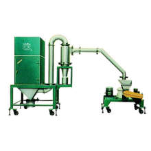 WFJ Series Micro-Particle Grinder